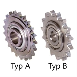 Kolesá na napínanie reťazí B-1, B-2 a B-3