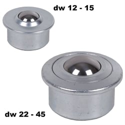 Guličkové prenosové jednotky 364, masívne oceľové teleso