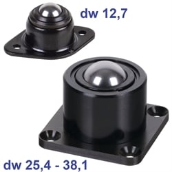 Guličkové prenosové jednotky 388 s spodnou prírubou, masívne oceľové teleso