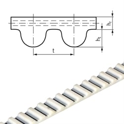 Ozubené remene s otvorenou dĺžkou, PU, ​​profil HTD