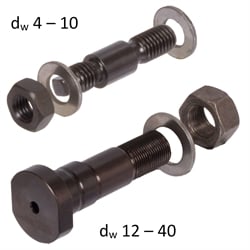 Excentrické skrutky LFE pre profilové valčekové kladky